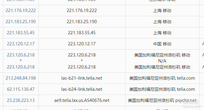 QYfou美国洛杉矶移动直连