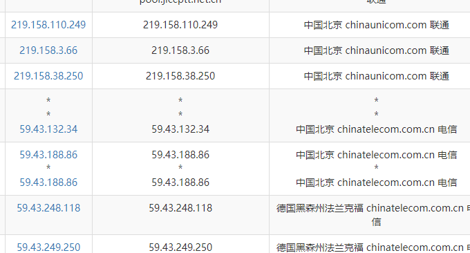 LOCVPS欧洲德国CN2线路VPS联通线路