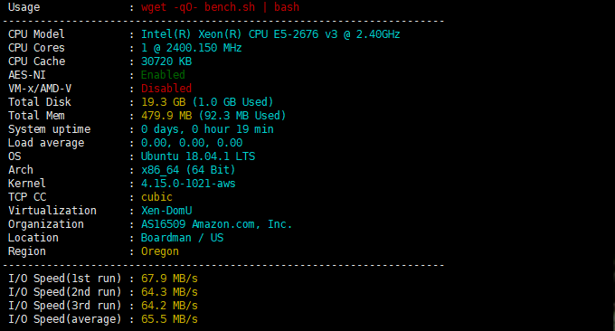 AWS lightsail磁盘性能
