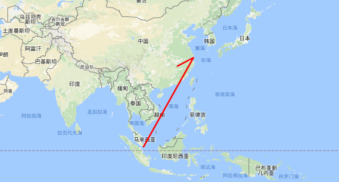阿里云国际版线路直连