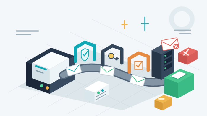 WordPress 邮件从网站经过 SMTP 身份验证与域名认证后进入收件箱的分拣场景