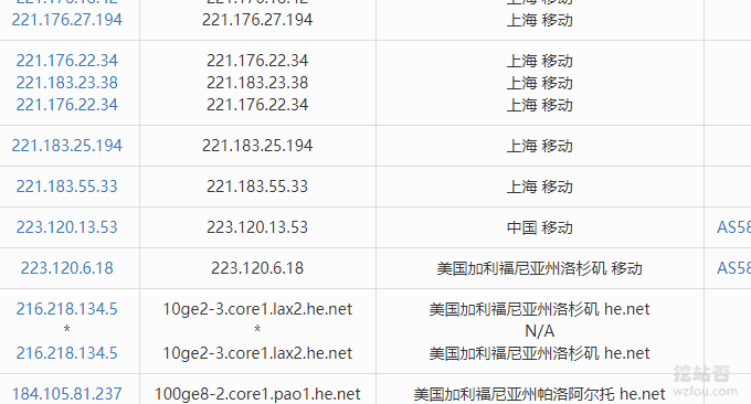 皓梦云Hdmidc移动直连