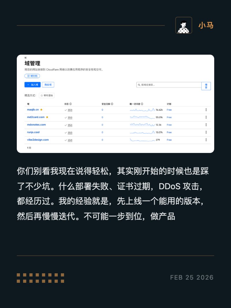 图13