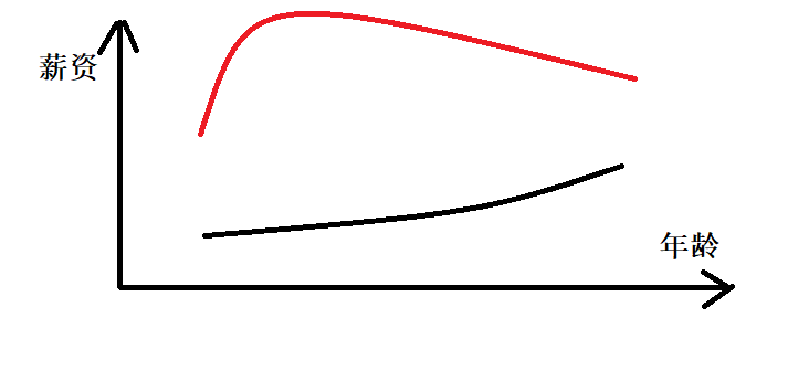 1_1