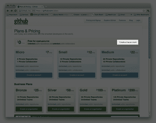 Publishing your code to GitHub