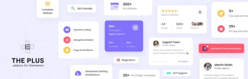 The Plus Addons for Elementor