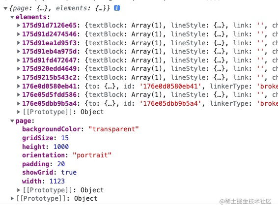 chrome 控制台查看接口返回的json