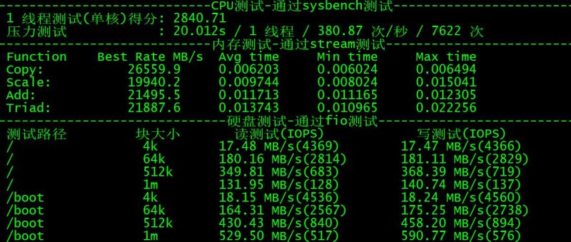 狗云 VPS GoECS 硬件性能跑分结果