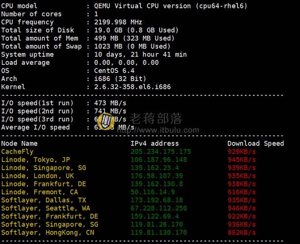 Raksmart vps - 配置、IO、随机海外节点测速
