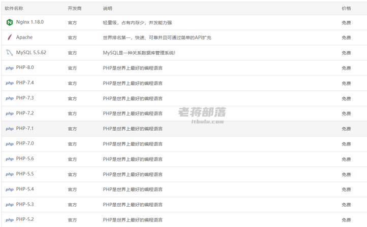 安装多PHP版本