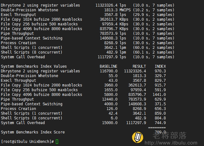 UnixBench跑分参数