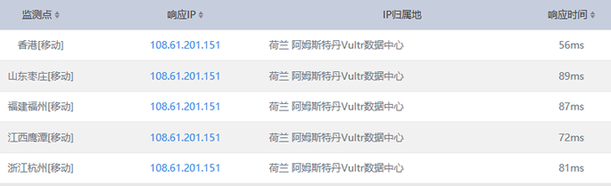 Vultr日本移动线路测试