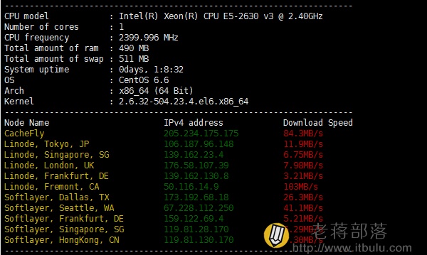 RamNode KVM洛杉矶方案网络节点下载测速