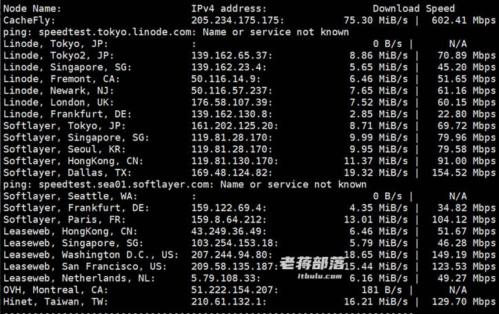BuyVM 流媒体专享IP机房下载上传
