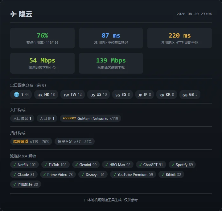 隐云 - 截图 19