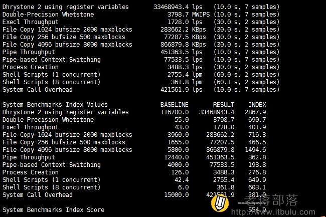 UnixBench跑分测试