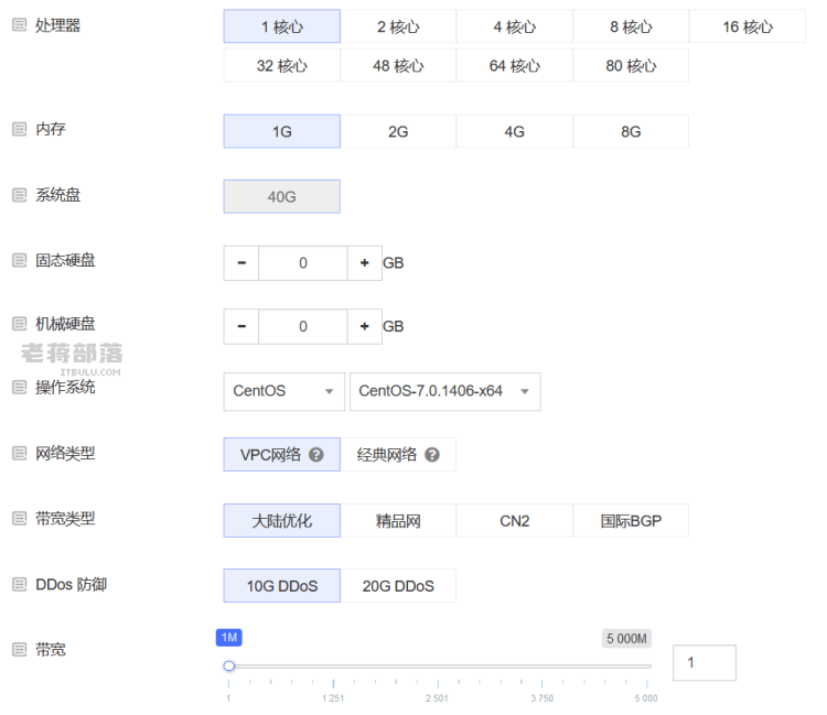 RAKSmart服务器商家各大网络线路解释及各个机房线路测试IP和测速文件