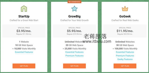 SiteGround主机方案