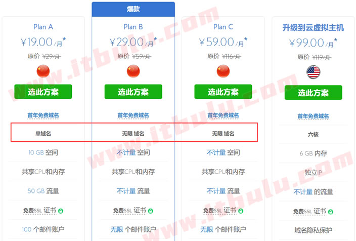 BlueHost虚拟主机单域名和无限域名选择区别和注意事项