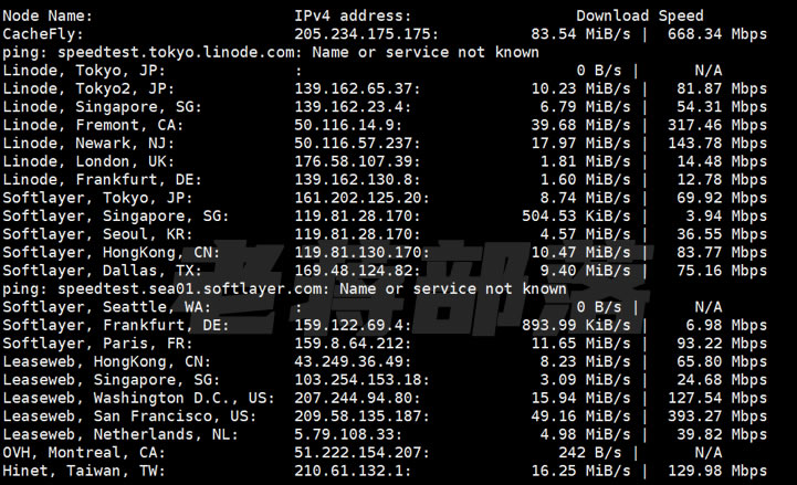 BuyVM 拉斯维加斯机房下载测速