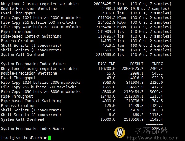 RamNode KVM UnixBench跑分测试