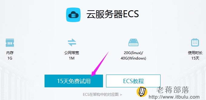 阿里云ECS新用户15天免费试用