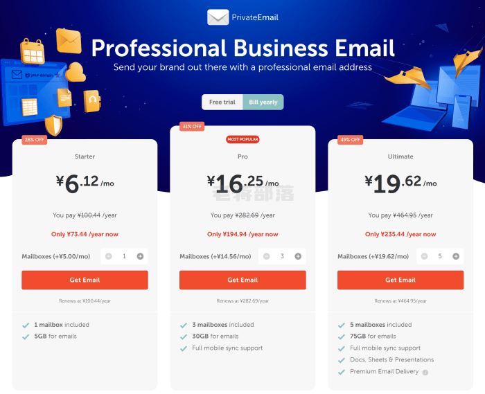 NAMECHEAP邮局