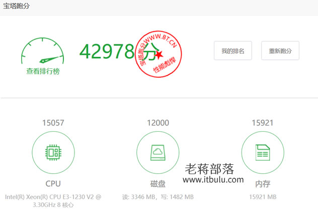 Raksmart独立服务器宝塔跑分情况