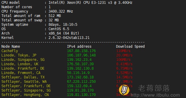 indovirtue随机节点下载速度