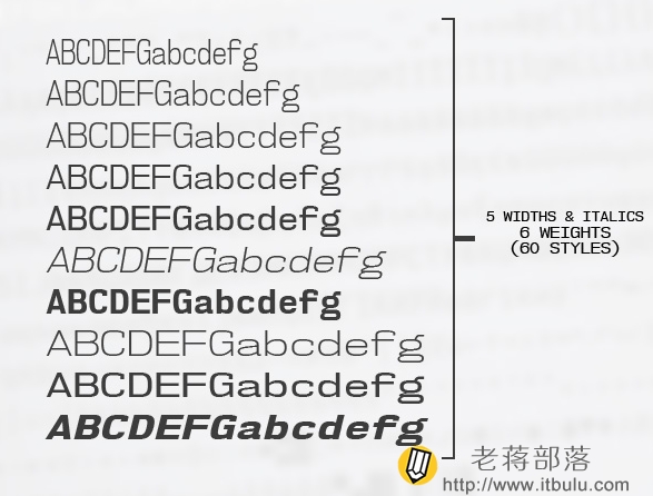 NK57 Monospace Free Font