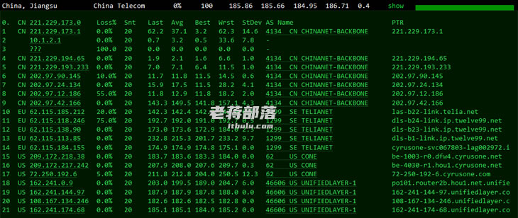 BlueHost VPS路由去程对比