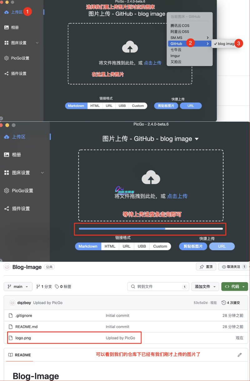 GitHub+PicGo07