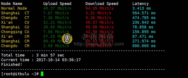 国内随机节点下载测速
