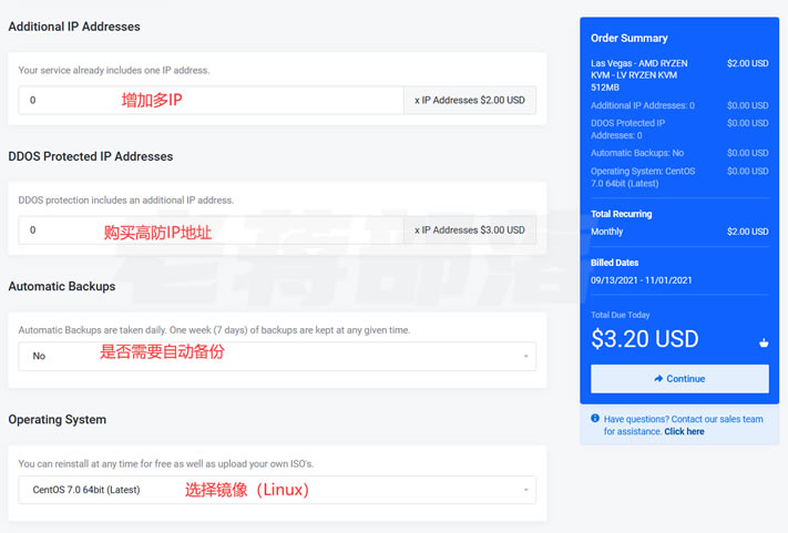 BuyVM VPS附加产品