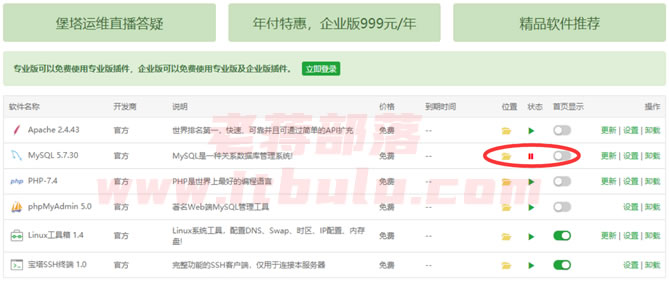 记录一次排查宝塔MySQL无法启动问题(经常数据库暂停)
