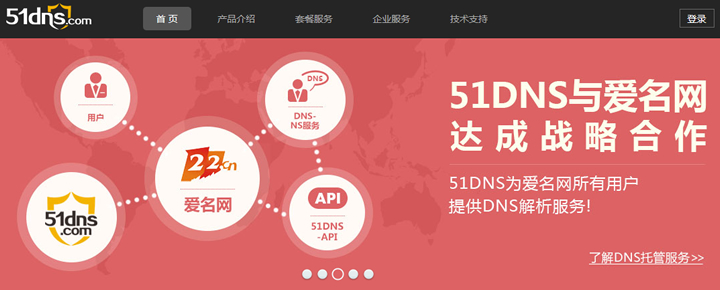 51DNS