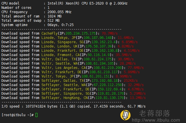CPU、硬盘、内存以及网络速度