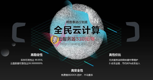 阿里云服务器ECS购买教程 - 机房节点、配置性能、省钱策略等