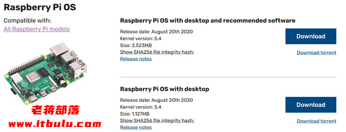 树莓派官方镜像(Raspberry Pi OS)