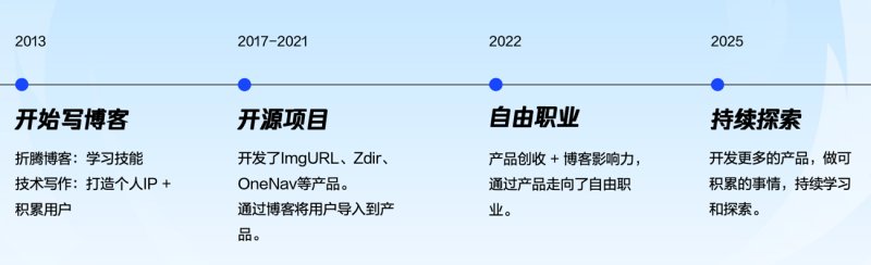 2ee9e119e74a822d.png