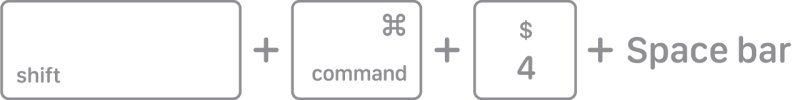 mac-key-combo-diagram-shift-command-4-space