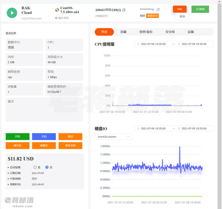 一文详解RAKSmart Cloud云服务器面板功能 
