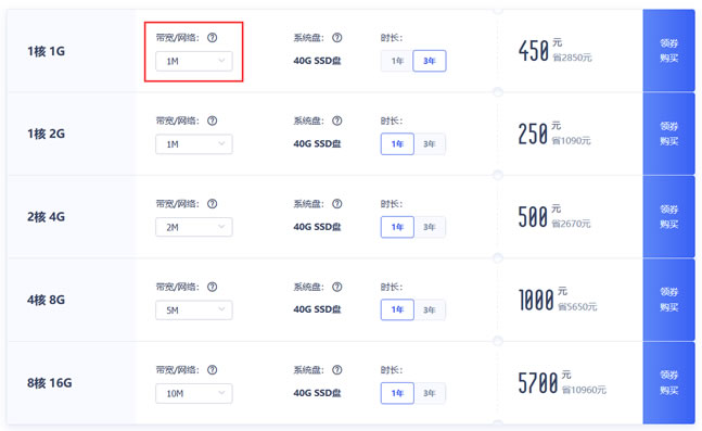 UCloud优惠值得买产品