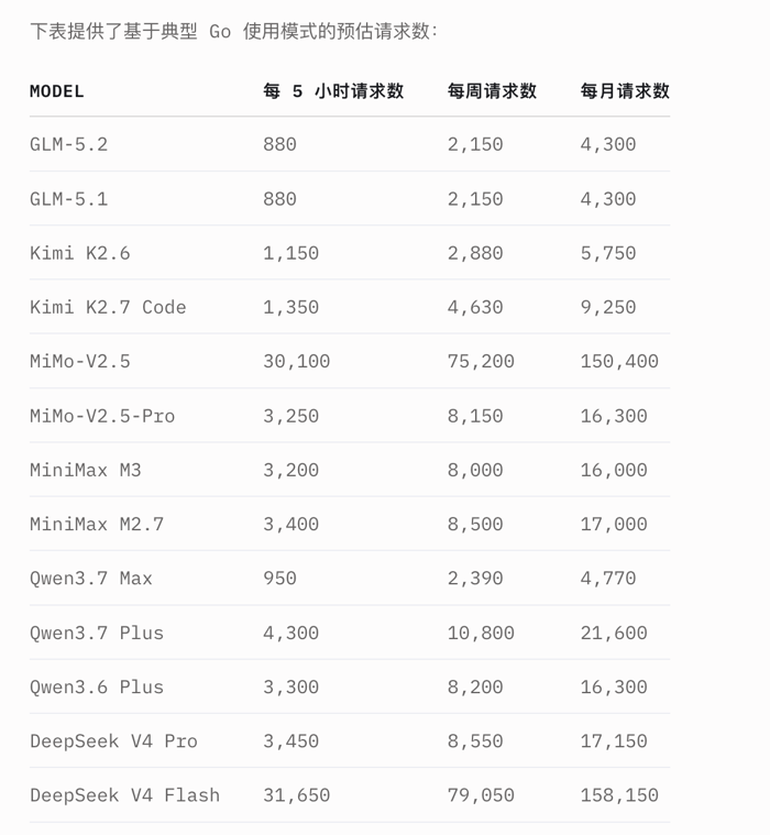 CleanShot 2026-06-29 at 11.34.33@2x.png