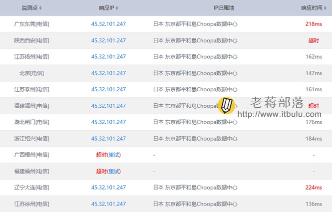 Vultr新加坡电信线路测试