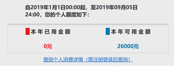 跨境电商年度个人额度在线查询方式 每年限额26000元