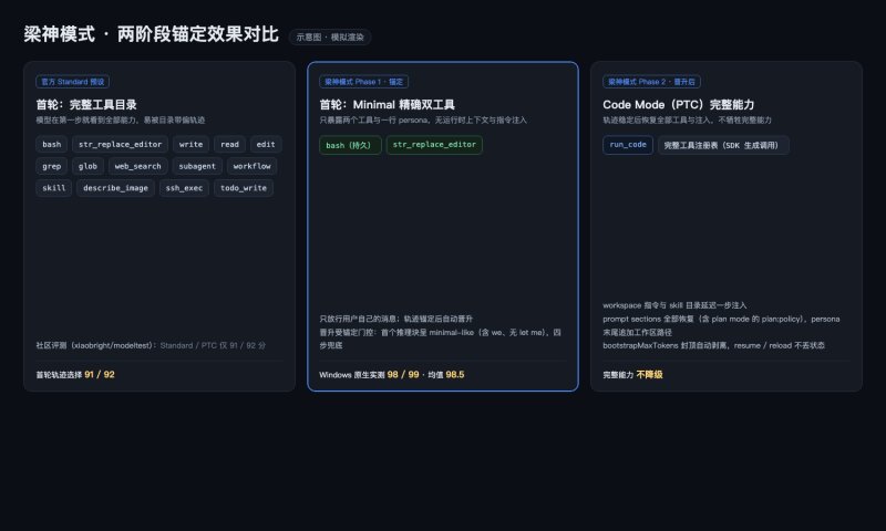zhu1090093659/dsh-web-ui 预览截图