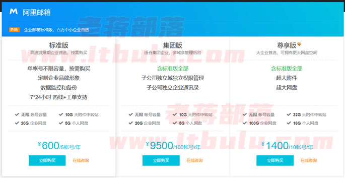阿里企业邮箱申请过程记录(企业快速创建企业邮局方式)