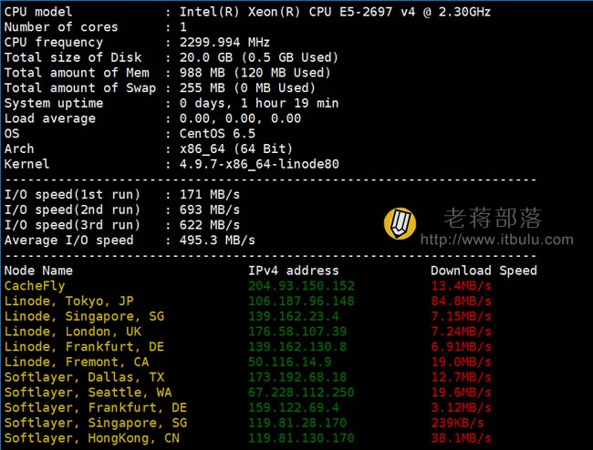 配置、IO、下载速度