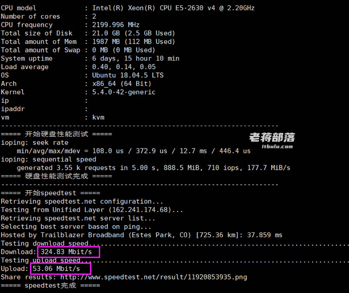 BlueHost VPS配置和IO读写测试